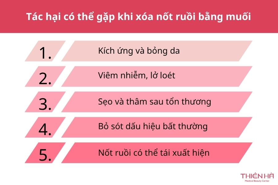 Cách xóa nốt ruồi bằng muối: Hướng dẫn và những rủi ro cần biết 3 Tác hại có thể gặp khi tự xóa nốt ruồi bằng muối