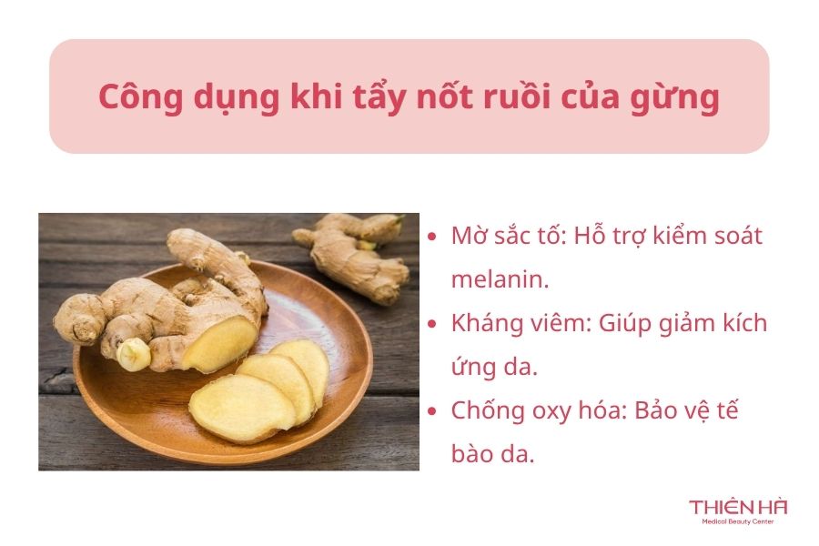 Cách tẩy nốt ruồi bằng gừng: Hướng dẫn và lưu ý quan trọng 1 Công dụng khi tẩy nốt ruồi của gừng