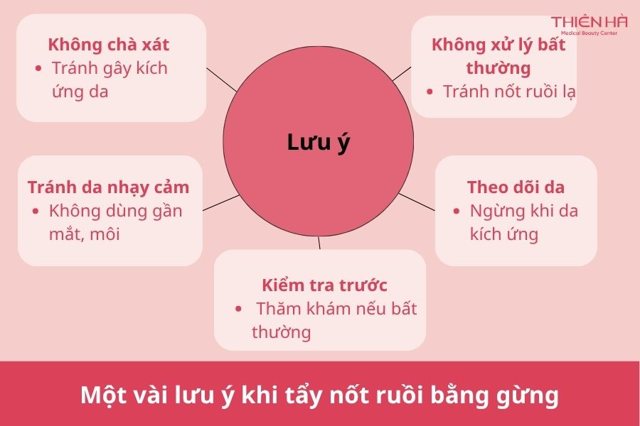 Cách tẩy nốt ruồi bằng gừng: Hướng dẫn và lưu ý quan trọng 4 Một vài lưu ý khi tẩy nốt ruồi bằng gừng