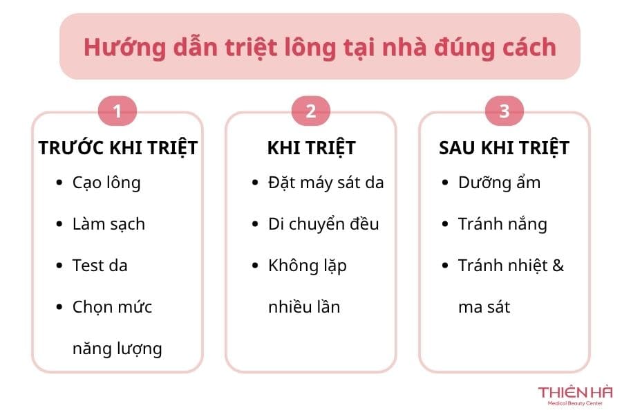 Hướng dẫn triệt lông tại nhà đúng cách