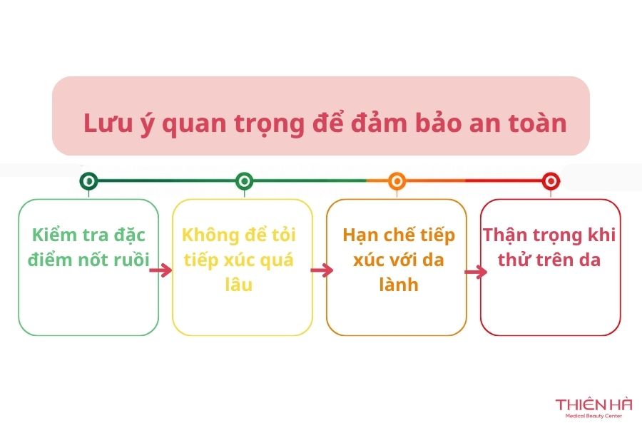 Cách xóa nốt ruồi tại nhà bằng tỏi: Hướng dẫn và lưu ý an toàn 8 Những lưu ý quan trọng để đảm bảo an toàn