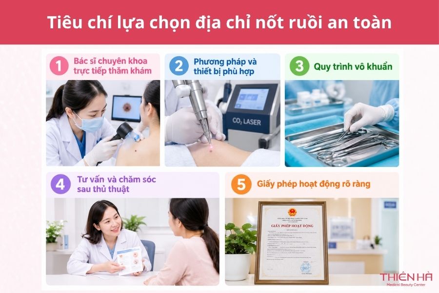 Kinh nghiệm lựa chọn địa chỉ đốt nốt ruồi an toàn