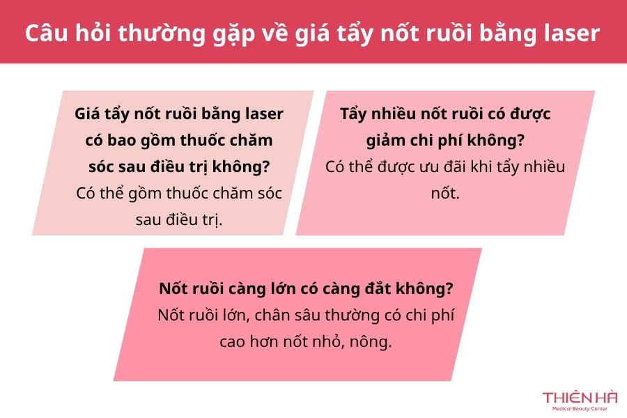 Câu hỏi thường gặp về giá tẩy nốt ruồi bằng laser