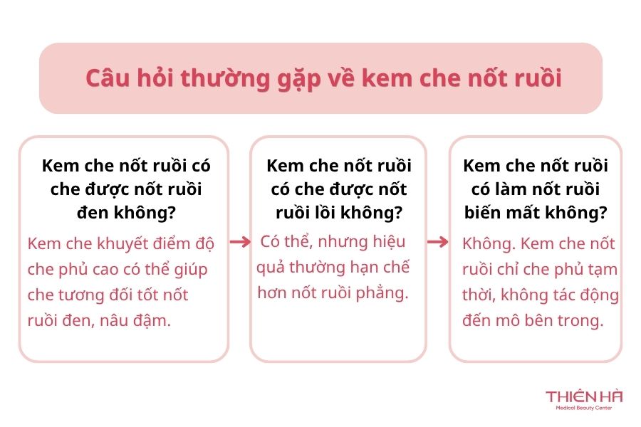 Kem che nốt ruồi: Top 5 sản phẩm tốt và cách che tự nhiên 11 Câu hỏi thường gặp về kem che nốt ruồi