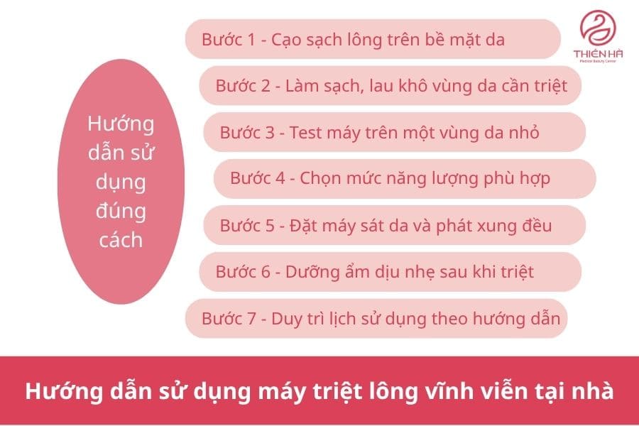 Hướng dẫn sử dụng máy triệt lông vĩnh viễn đúng cách tại nhà