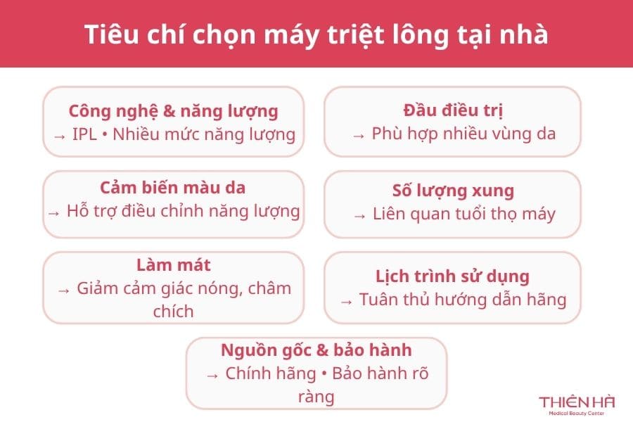 Tiêu chí chọn máy triệt lông tại nhà