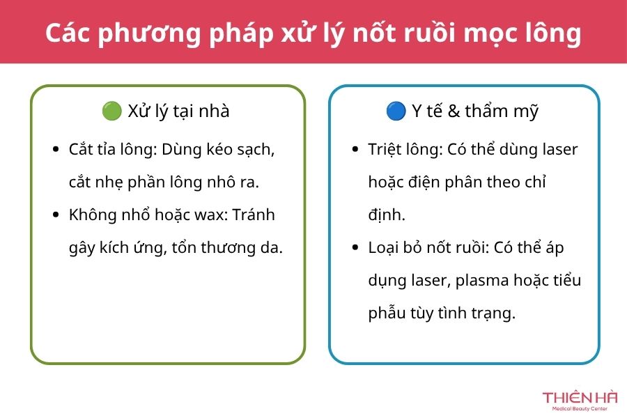 Nốt ruồi mọc lông: Nguyên nhân, mức độ nguy hiểm và cách xử lý 6 Các phương pháp xử lý nốt ruồi mọc lông