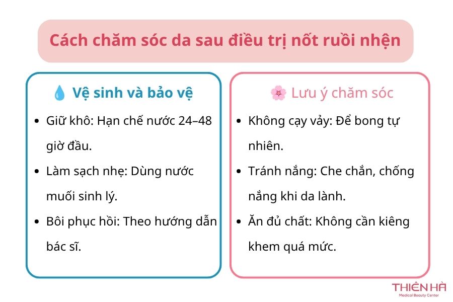 Nốt ruồi nhện có nguy hiểm không? Cách nhận biết và điều trị 7 Cách chăm sóc da sau điều trị nốt ruồi nhện
