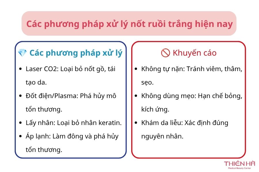 Nốt ruồi trắng: Nguyên nhân, mức độ nguy hiểm và cách xử lý 6 Các phương pháp xử lý nốt ruồi trắng hiện nay