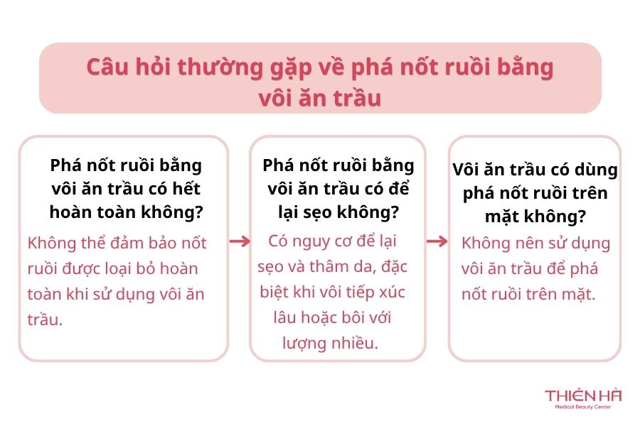 Câu hỏi thường gặp về phá nốt ruồi bằng vôi ăn trầu