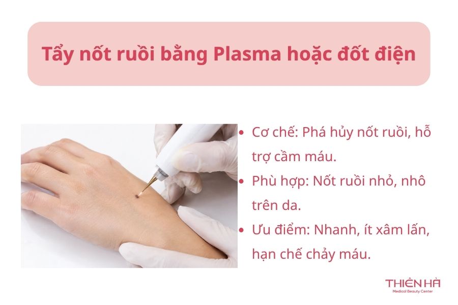 Tẩy nốt ruồi bằng Plasma hoặc đốt điện
