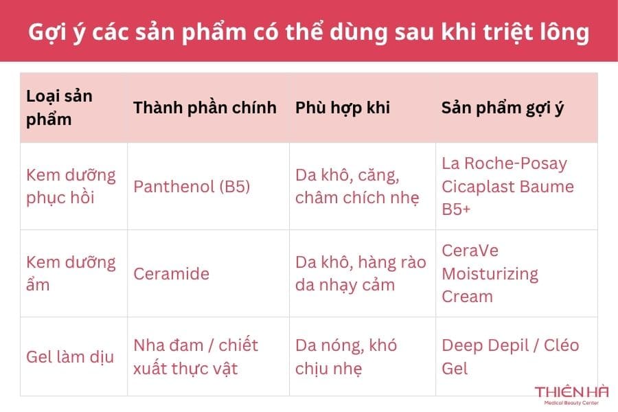 Bôi gì sau khi triệt lông: Gợi ý các sản phẩm có thể dùng sau khi triệt lông