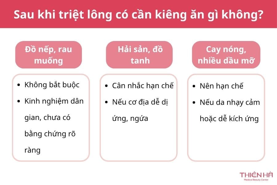 Sau khi triệt lông nên kiêng gì để da không bị kích ứng 4 Sau khi triệt lông có cần kiêng ăn gì không?