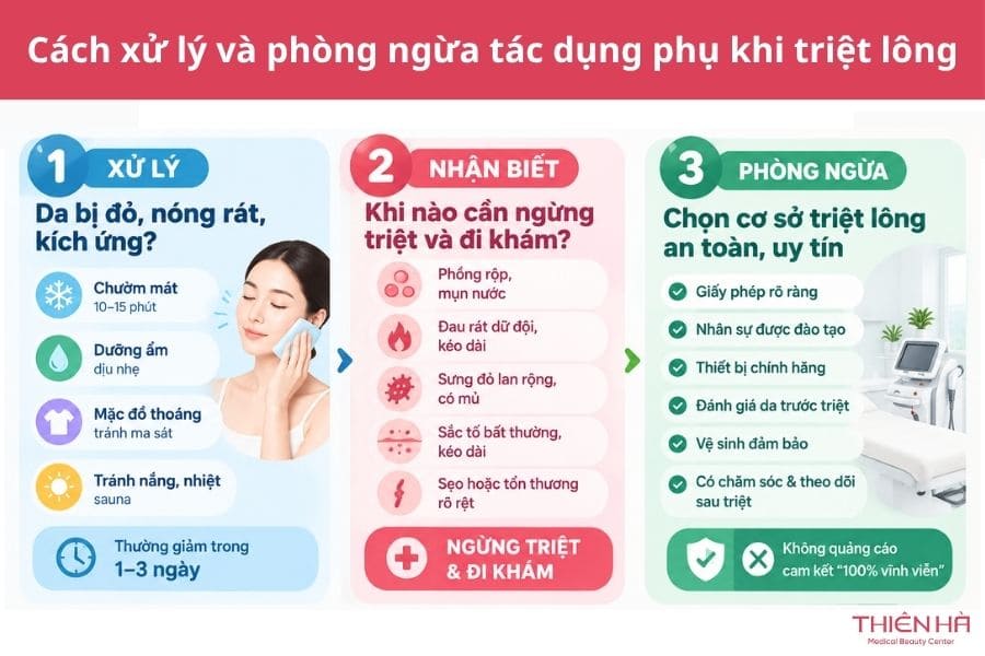 Tác hại của triệt lông vĩnh viễn: Sự thật y khoa 5 Cách xử lý và phòng ngừa tác dụng phụ khi triệt lông