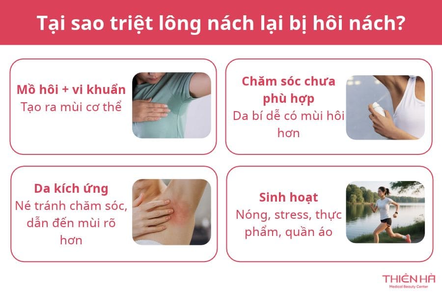 Tại sao triệt lông nách lại bị hôi nách? Cách xử lý 2 Tại sao triệt lông nách lại bị hôi nách?