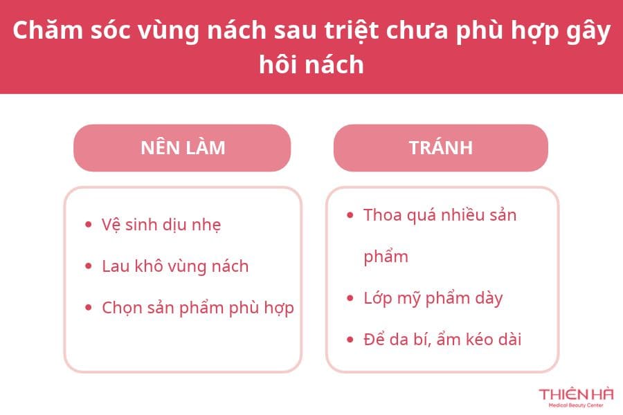 Tại sao triệt lông nách lại bị hôi nách? Cách xử lý 4 Tại sao triệt lông nách lại bị hôi nách: Do chăm sóc vùng nách sau triệt chưa phù hợp