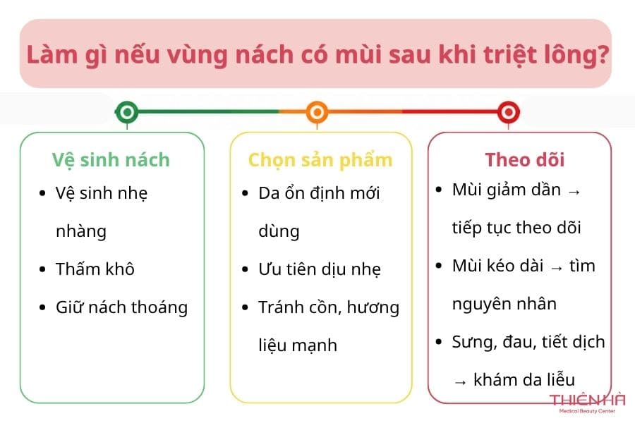 Tại sao triệt lông nách lại bị hôi nách? Cách xử lý 5 Làm gì nếu vùng nách có mùi sau khi triệt lông?