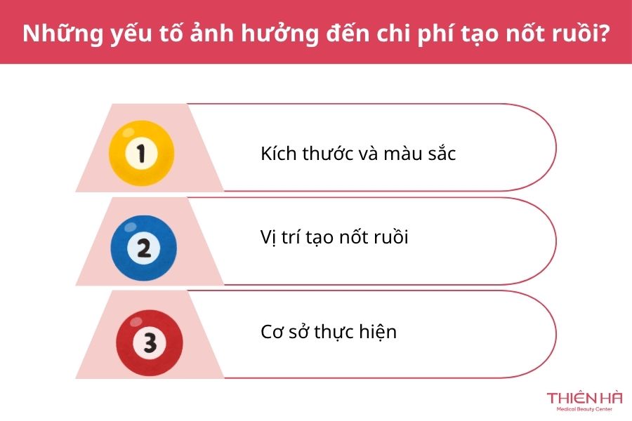 Tạo nốt ruồi đẹp tự nhiên: Phương pháp, độ bền và chi phí 7 Những yếu tố ảnh hưởng đến chi phí tạo nốt ruồi