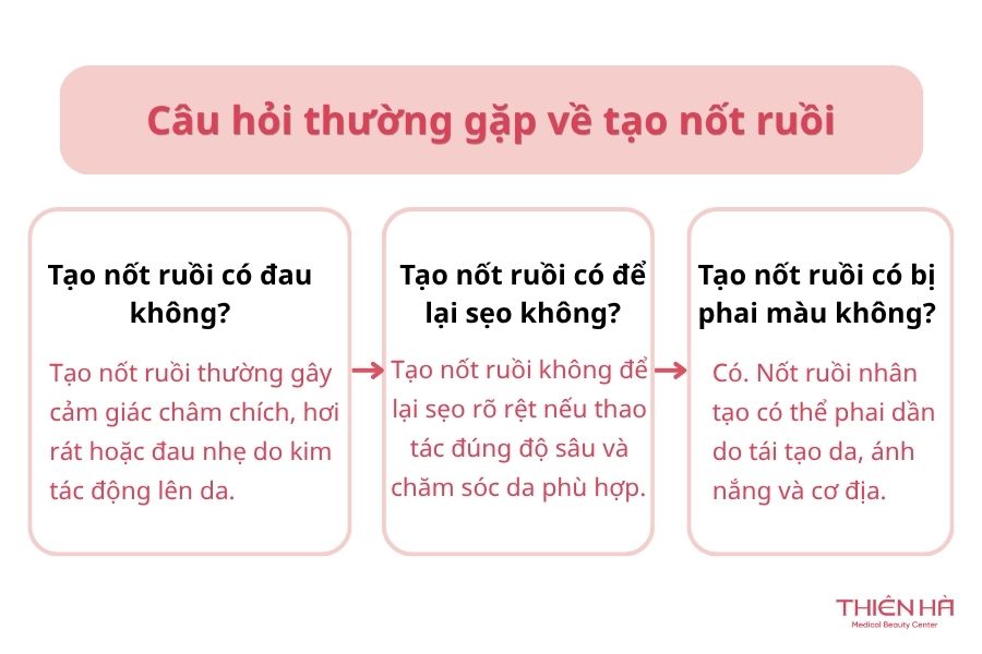 Tạo nốt ruồi đẹp tự nhiên: Phương pháp, độ bền và chi phí 10 Câu hỏi thường gặp về tạo nốt ruồi