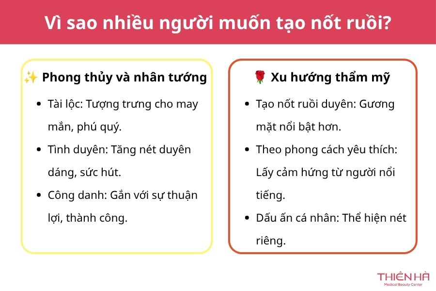Tạo nốt ruồi đẹp tự nhiên: Phương pháp, độ bền và chi phí 2 Vì sao nhiều người muốn tạo nốt ruồi?