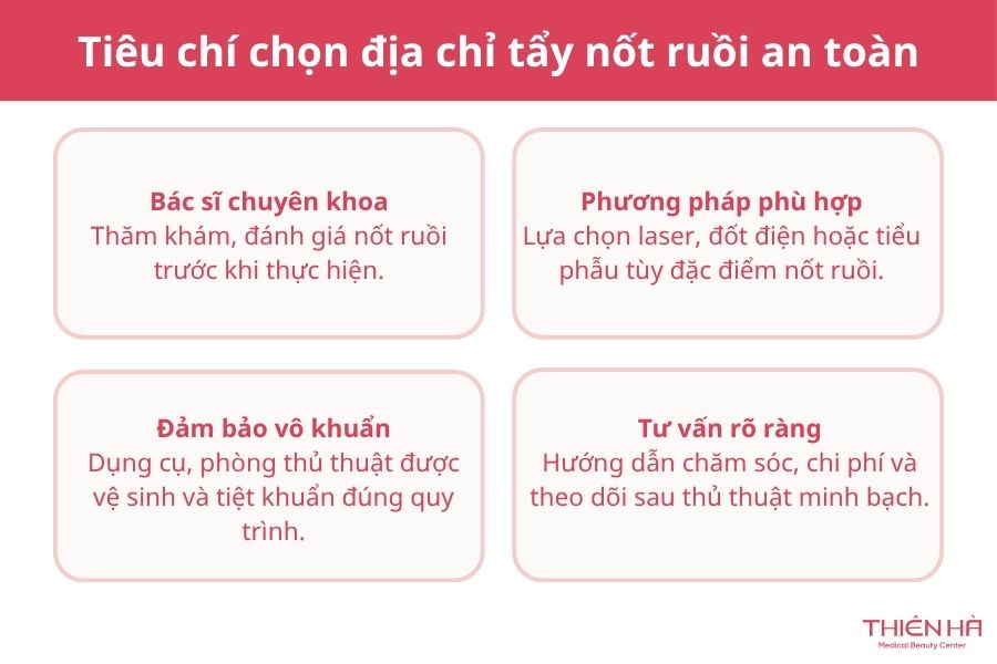 Kinh nghiệm chọn địa chỉ tẩy nốt ruồi an toàn