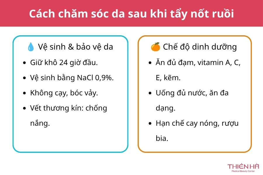 Cách chăm sóc da sau khi tẩy nốt ruồi