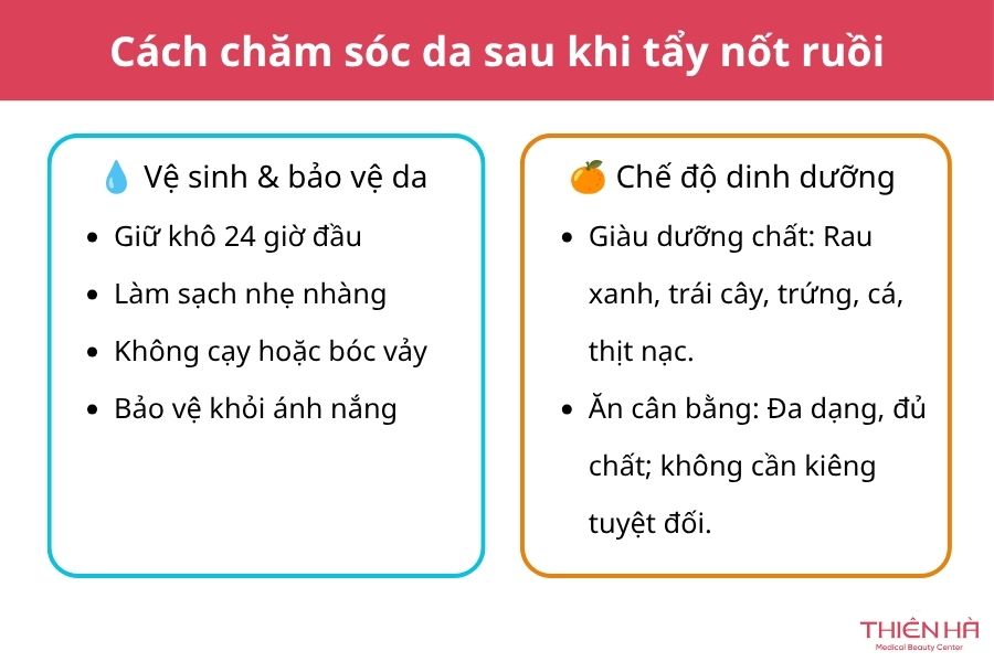 Thẩm mỹ tẩy nốt ruồi: Phương pháp, chi phí và lưu ý an toàn 8 Cách chăm sóc da sau khi tẩy nốt ruồi