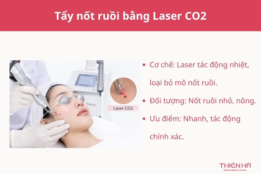 Thẩm mỹ tẩy nốt ruồi: Phương pháp, chi phí và lưu ý an toàn 2 Tẩy nốt ruồi bằng Laser CO2