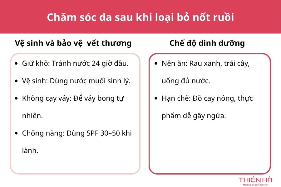 Chăm sóc da sau khi loại bỏ nốt ruồi