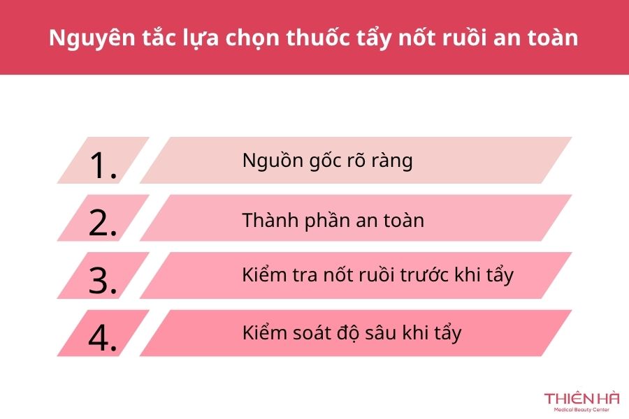 Nguyên tắc lựa chọn thuốc tẩy nốt ruồi an toàn
