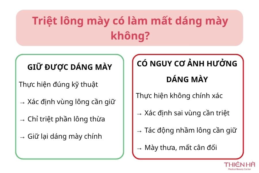 Triệt lông mày là gì? Có nên thực hiện không? 5 Triệt lông mày có làm mất dáng mày không?