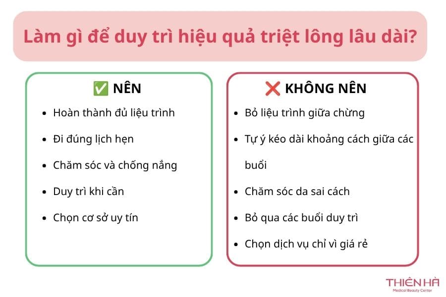 Làm gì để duy trì hiệu quả triệt lông lâu dài?