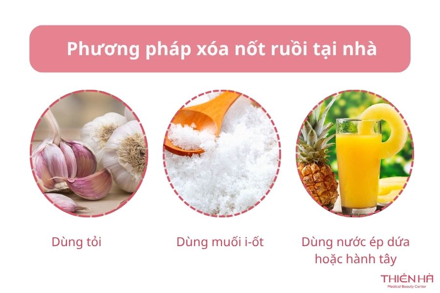 Xóa nốt ruồi an toàn: Phương pháp, chi phí và cách hạn chế sẹo 3 Phương pháp xóa nốt ruồi tại nhà