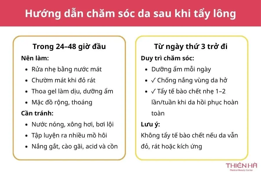 4 cách tẩy lông tại nhà và lưu ý cần biết 5 Hướng dẫn chăm sóc da sau khi tẩy lông