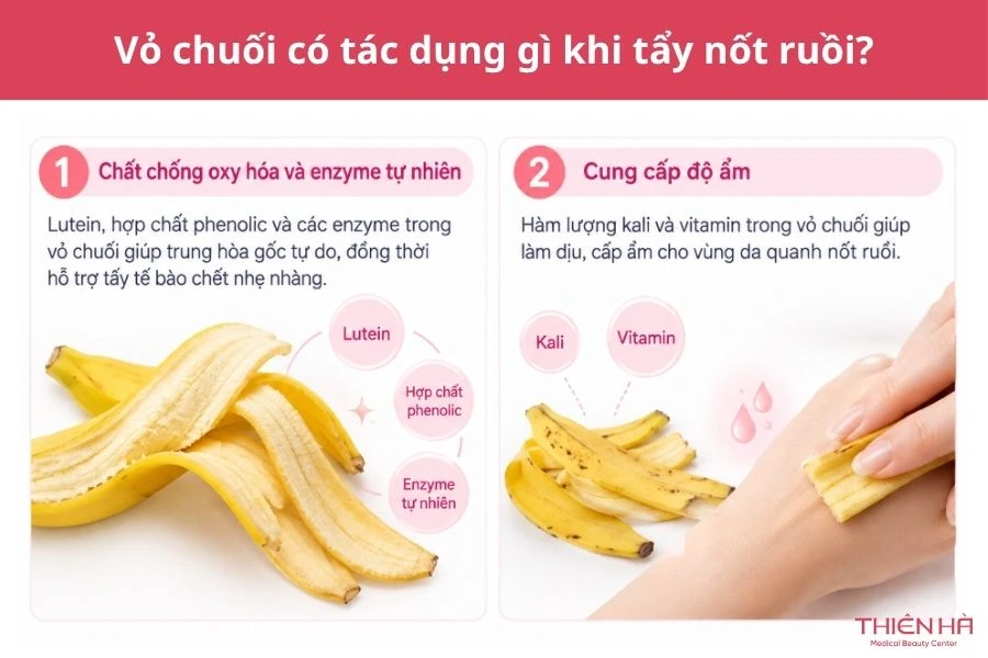 Cách tẩy nốt ruồi bằng vỏ chuối: Hiệu quả và cách thực hiện 1 Vỏ chuối có tác dụng gì khi tẩy nốt ruồi?