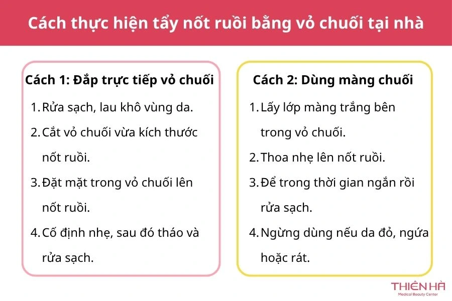 Cách tẩy nốt ruồi bằng vỏ chuối: Hiệu quả và cách thực hiện 3 Cách thực hiện theo mẹo dân gian