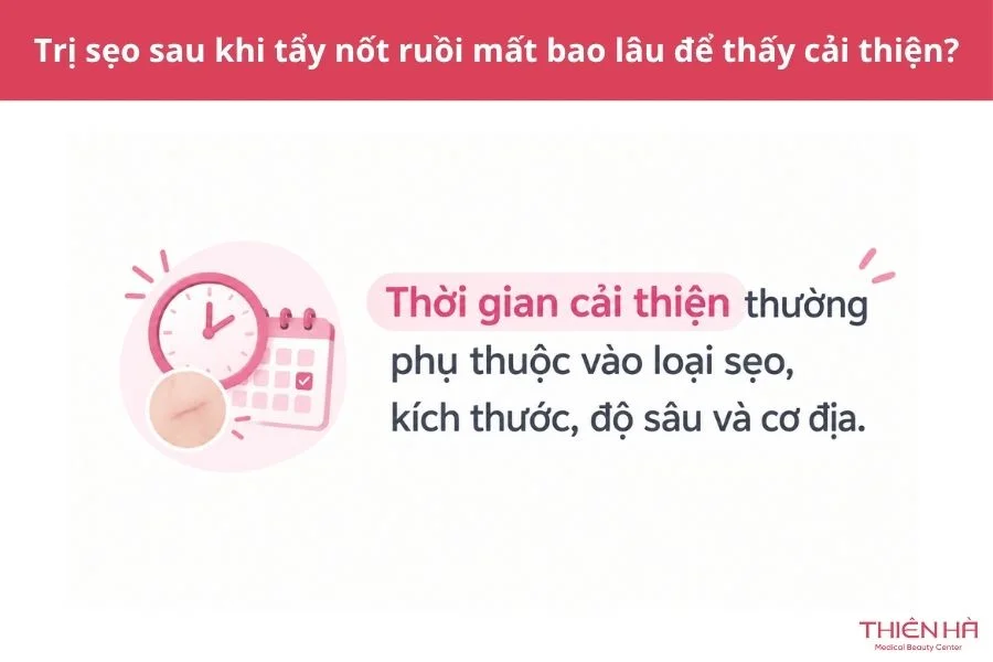 Giải đáp thắc mắc về sẹo sau khi tẩy nốt ruồi