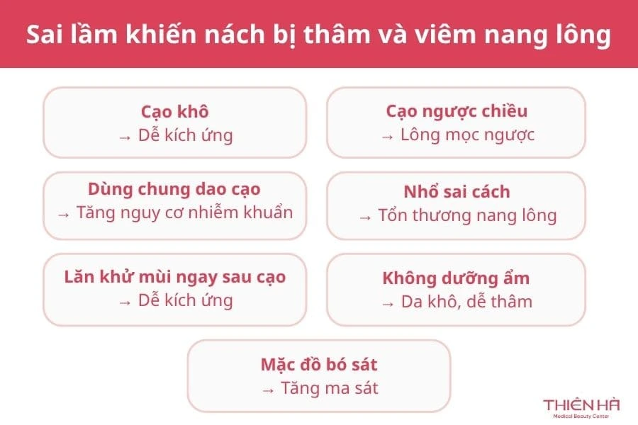 Cách triệt lông nách tuổi dậy thì an toàn 6 Sai lầm khiến nách bị thâm và viêm nang lông