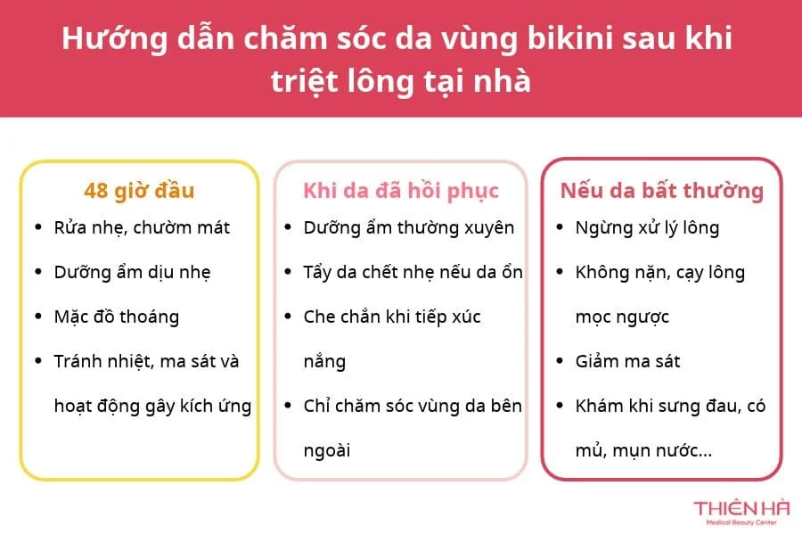 Cách triệt lông vùng kín tại nhà: Hướng dẫn chi tiết 6 Hướng dẫn chăm sóc da vùng bikini sau khi triệt lông tại nhà