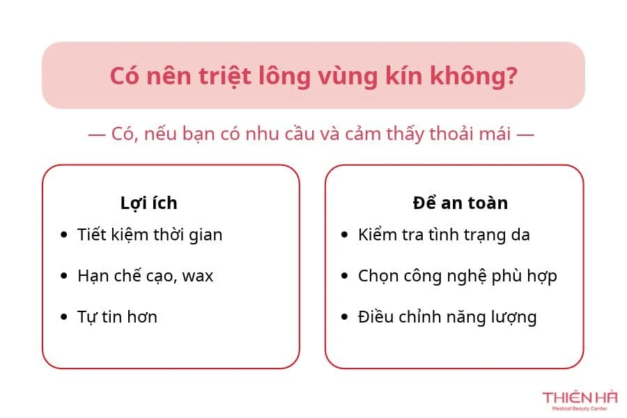 Có nên triệt lông vùng kín không? Những điều cần biết 1 Có nên triệt lông vùng kín không?