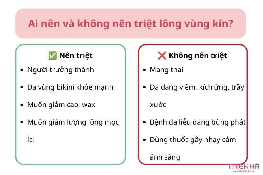 Có nên triệt lông vùng kín không? Những điều cần biết 4 Ai nên và không nên triệt lông vùng kín?
