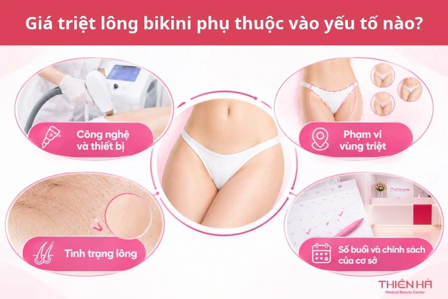 Giá triệt lông bikini bao nhiêu tiền? Cập nhật chi tiết 1 Giá triệt lông bikini phụ thuộc vào yếu tố nào?