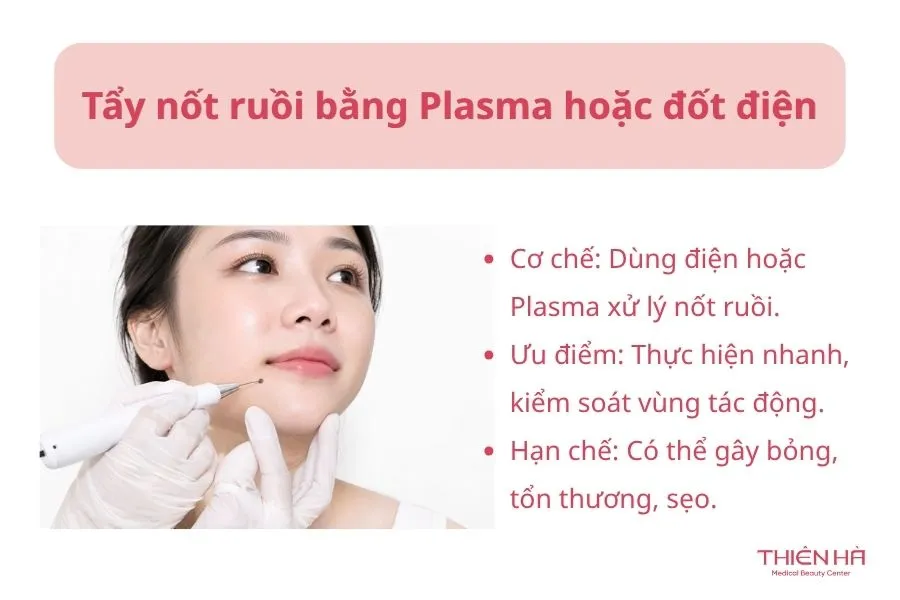Kem tẩy nốt ruồi: Có an toàn không và nên tẩy bằng cách nào? 7 Tẩy nốt ruồi bằng Plasma hoặc đốt điện