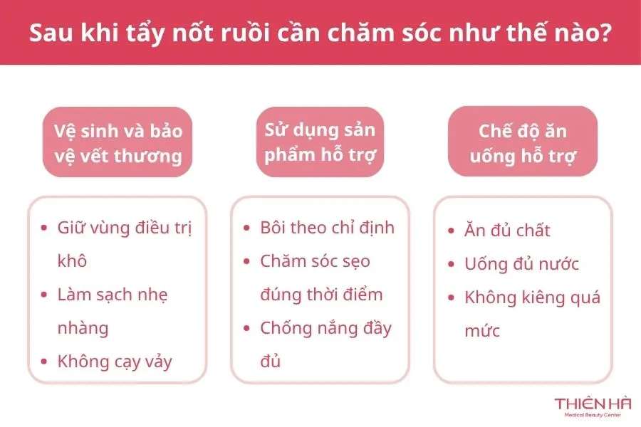 Kem tẩy nốt ruồi: Có an toàn không và nên tẩy bằng cách nào? 8 Sau khi tẩy nốt ruồi cần chăm sóc như thế nào?