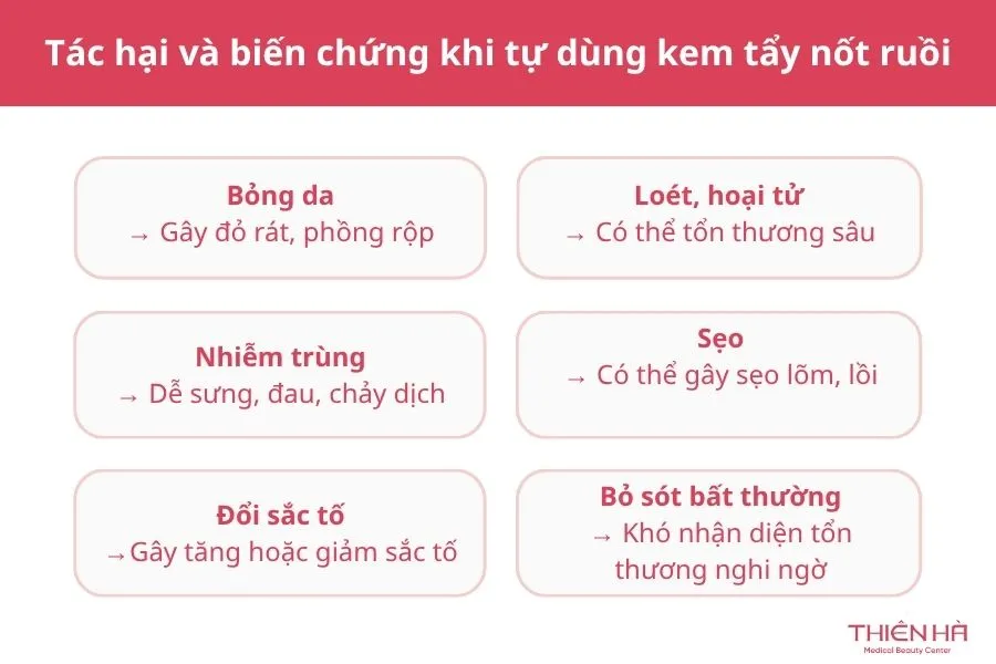 Kem tẩy nốt ruồi: Có an toàn không và nên tẩy bằng cách nào? 3 Tác hại và biến chứng khi tự dùng kem tẩy nốt ruồi