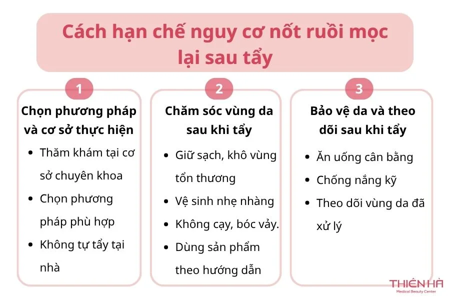 Cách hạn chế nguy cơ nốt ruồi mọc lại sau tẩy