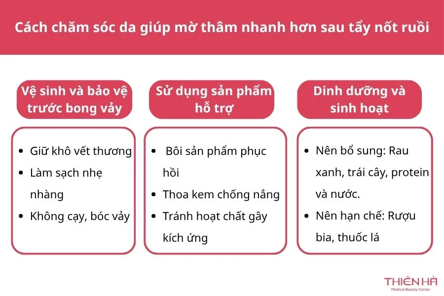 Cách chăm sóc da giúp mờ thâm nhanh hơn sau tẩy nốt ruồi
