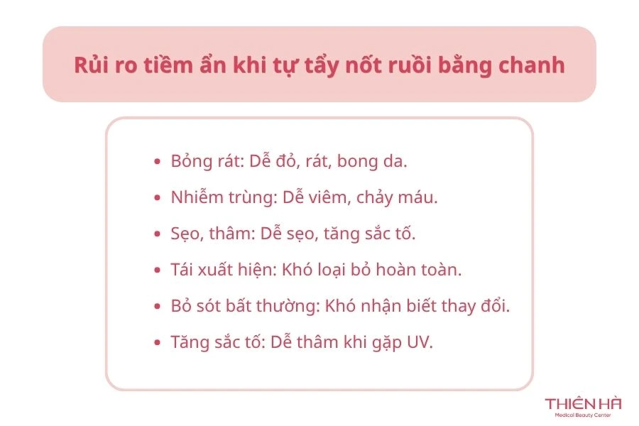 Tẩy nốt ruồi bằng chanh: 3 cách thực hiện và lưu ý an toàn 6 Rủi ro tiềm ẩn khi tự tẩy nốt ruồi bằng chanh