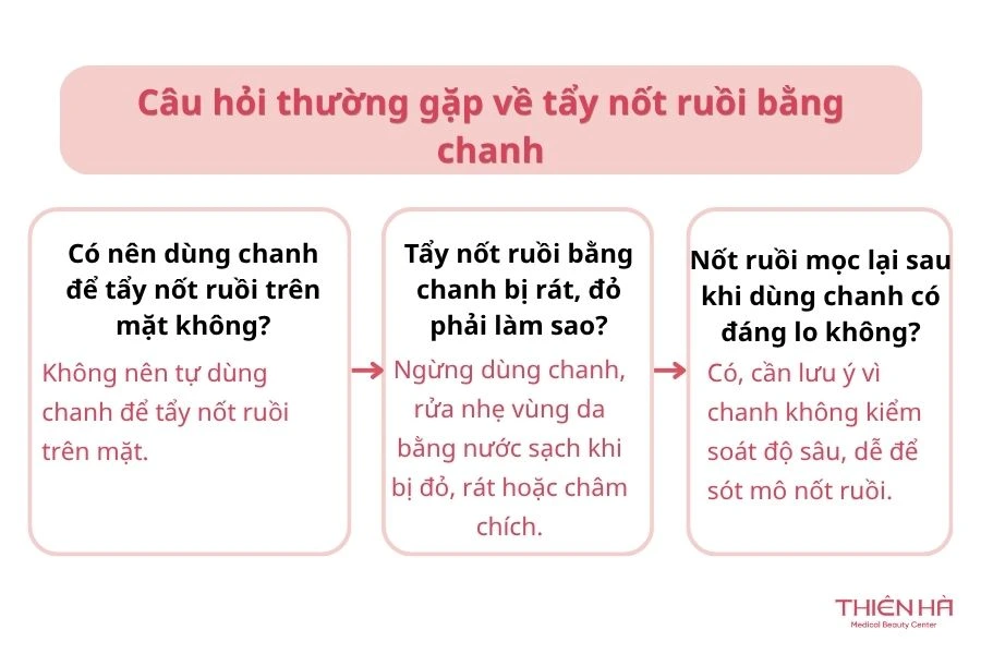 Tẩy nốt ruồi bằng chanh: 3 cách thực hiện và lưu ý an toàn 10 Câu hỏi thường gặp về tẩy nốt ruồi bằng chanh