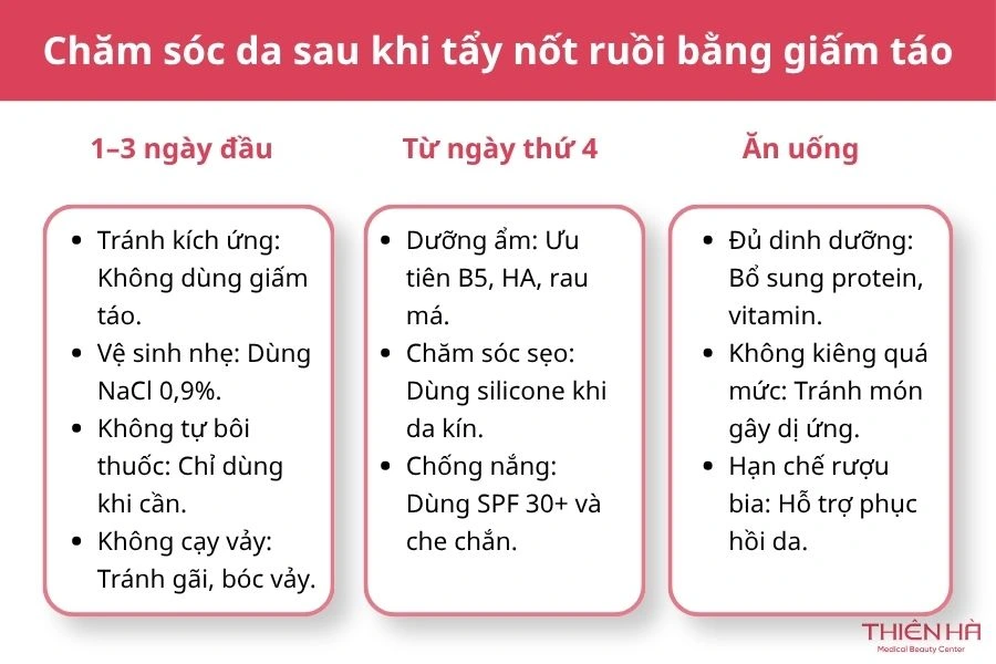 Chăm sóc da sau khi loại bỏ nốt ruồi bằng giấm táo như thế nào?
